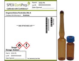 Organochlorine Pesticides Mix A